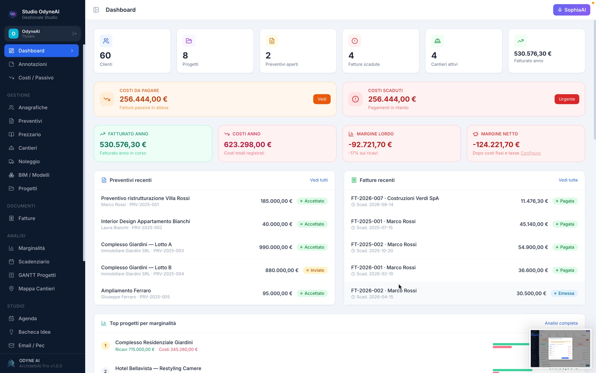 Dashboard di ArchitettiAI Pro